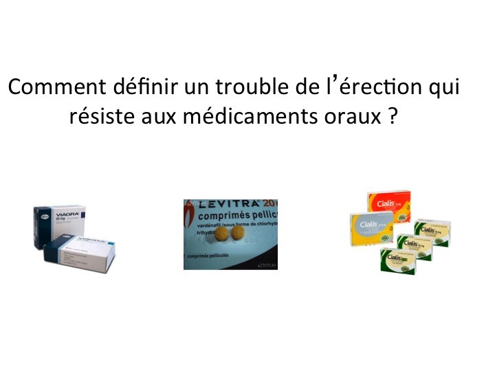 Vardenafil prix